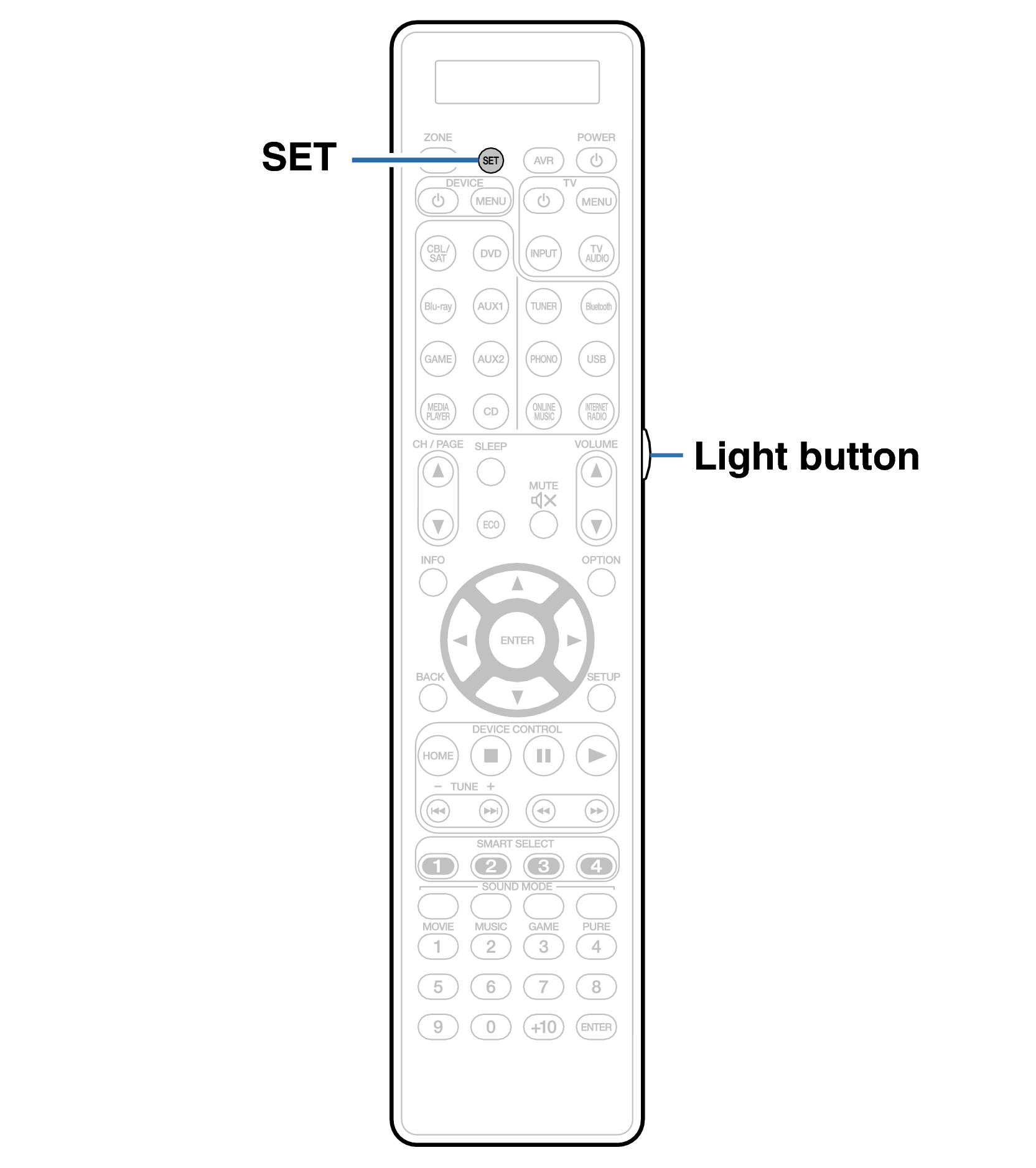 Ope BackLight RC031SR